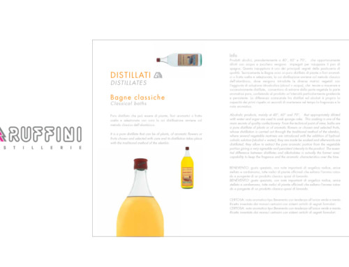 CATALOGO RUFFINI DISTILLERIE